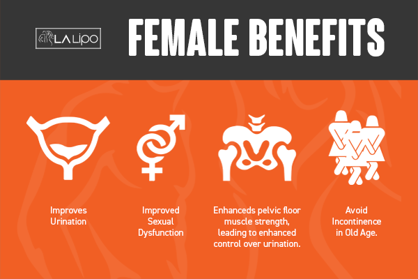 Benefits of overactive bladder treatment Bradford for women